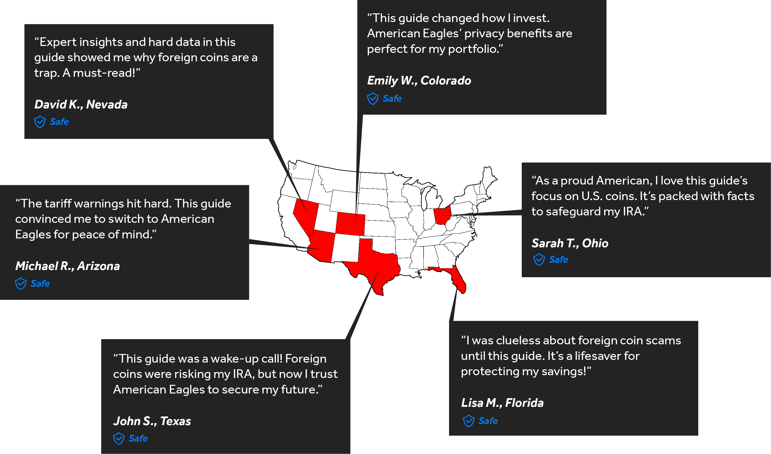 Dedollarize_Asset Risk Page_Assets-14 Dedollarize_Asset Risk Page_Assets-14